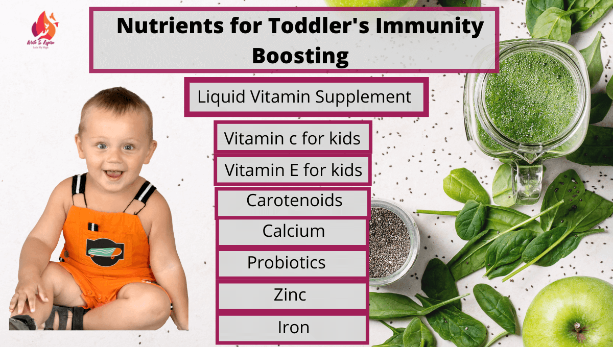 Immune system booster for toddler nutrients - write to aspire