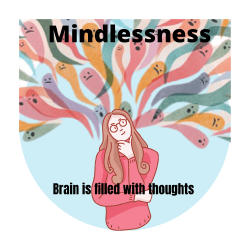mindlessness- write to aspire