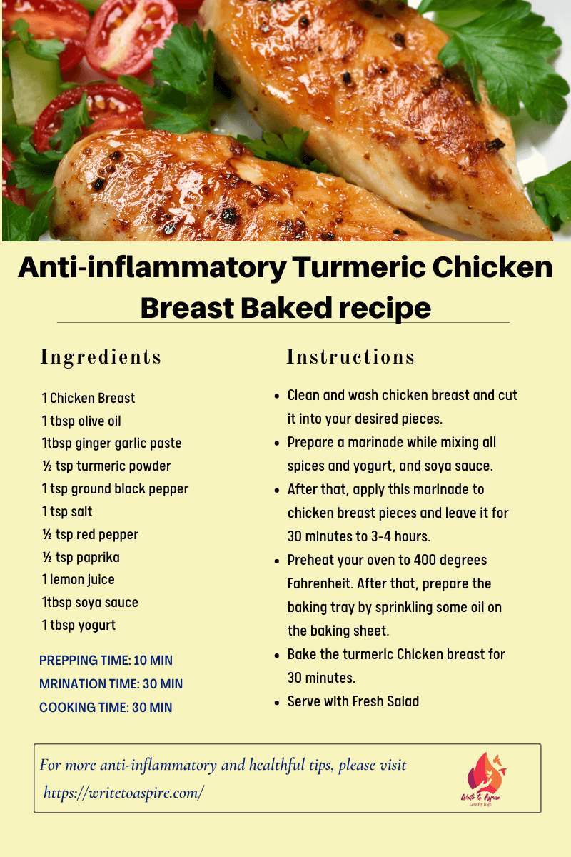 anti inflammatory Turmeric Chicken Breast Baked recipe - write to aspire