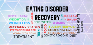 Eating disorder recovery- write to aspire