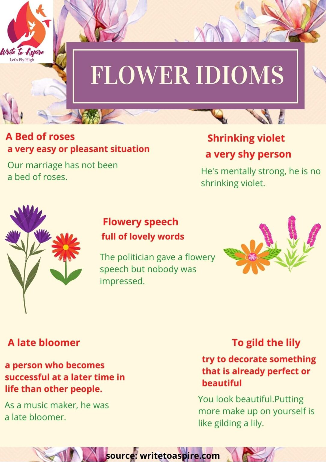 Flower Idioms | Learn how to use flower idioms to adorn your writing