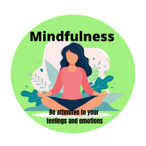 Mindfulness Meditation- write to aspire