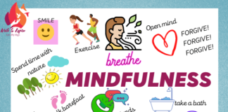 teaching mindfulness to teens-write to aspire