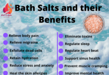 bath salts-write to aspire