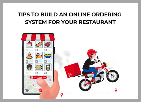 online ordering system-write to aspire